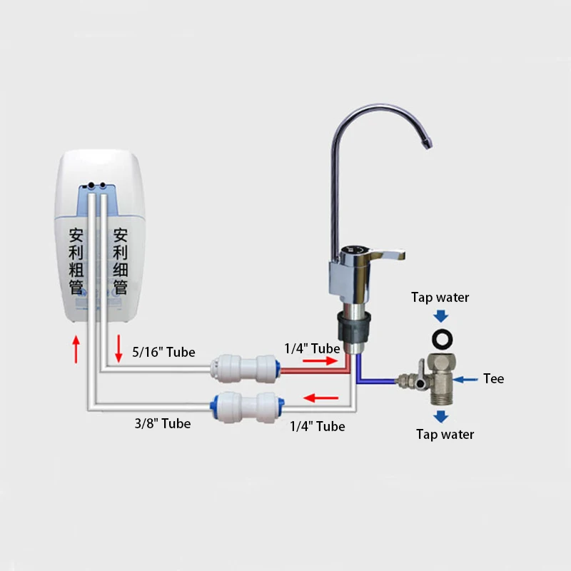 Three Tube Non Pressure 1/4"Gooseneck Faucet Kitchen Accessories Amway Water Purifier Faucet Diverter Water Purification Protect - Image 5